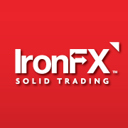 Código IronFX